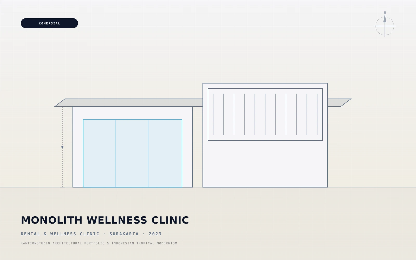 Monolith Dental & Wellness Clinic