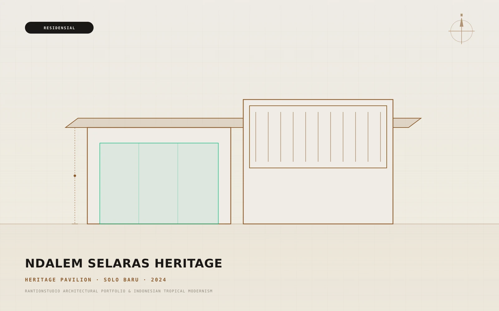 Ndalem Selaras Heritage Pavilion