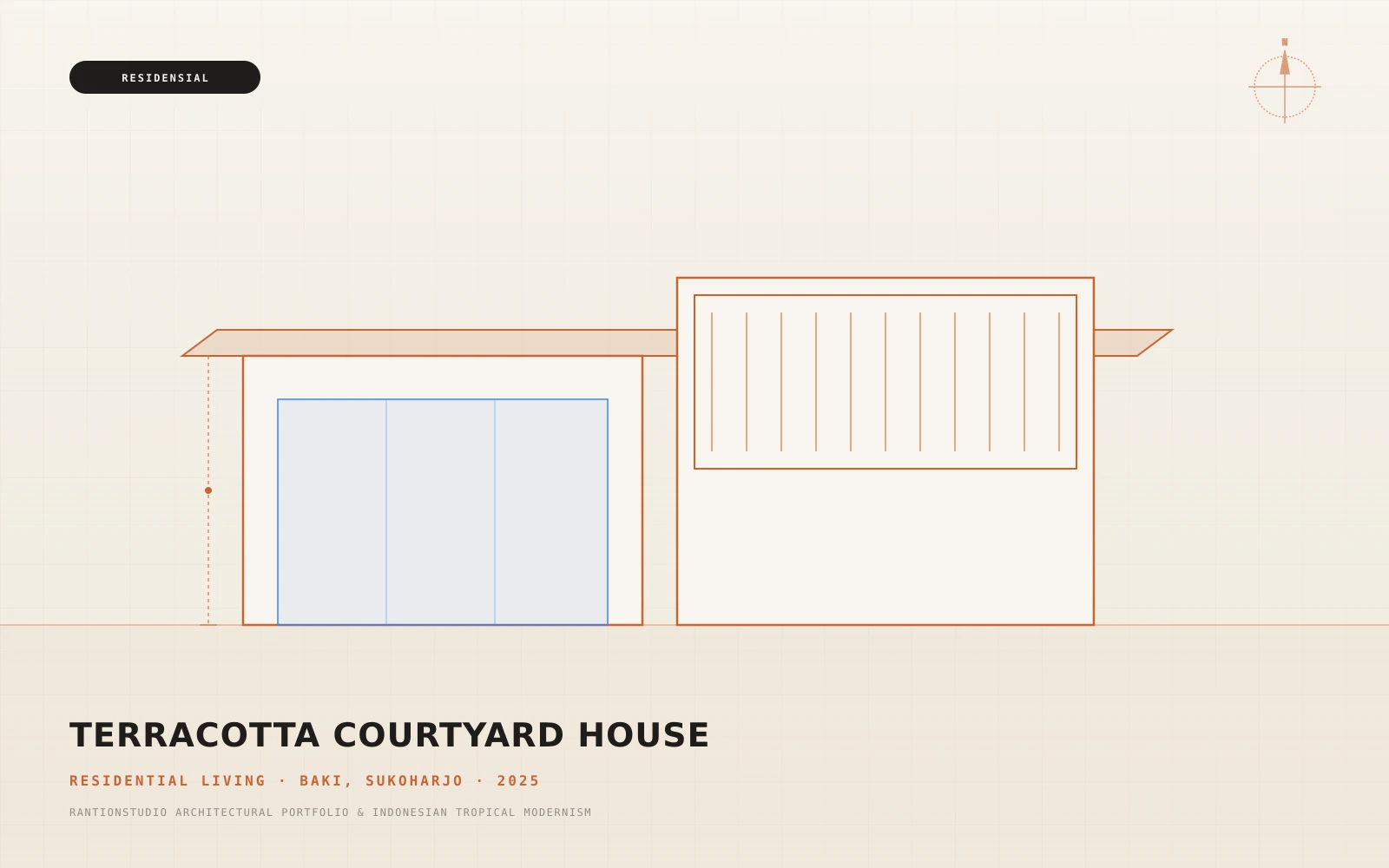 Terracotta Courtyard House